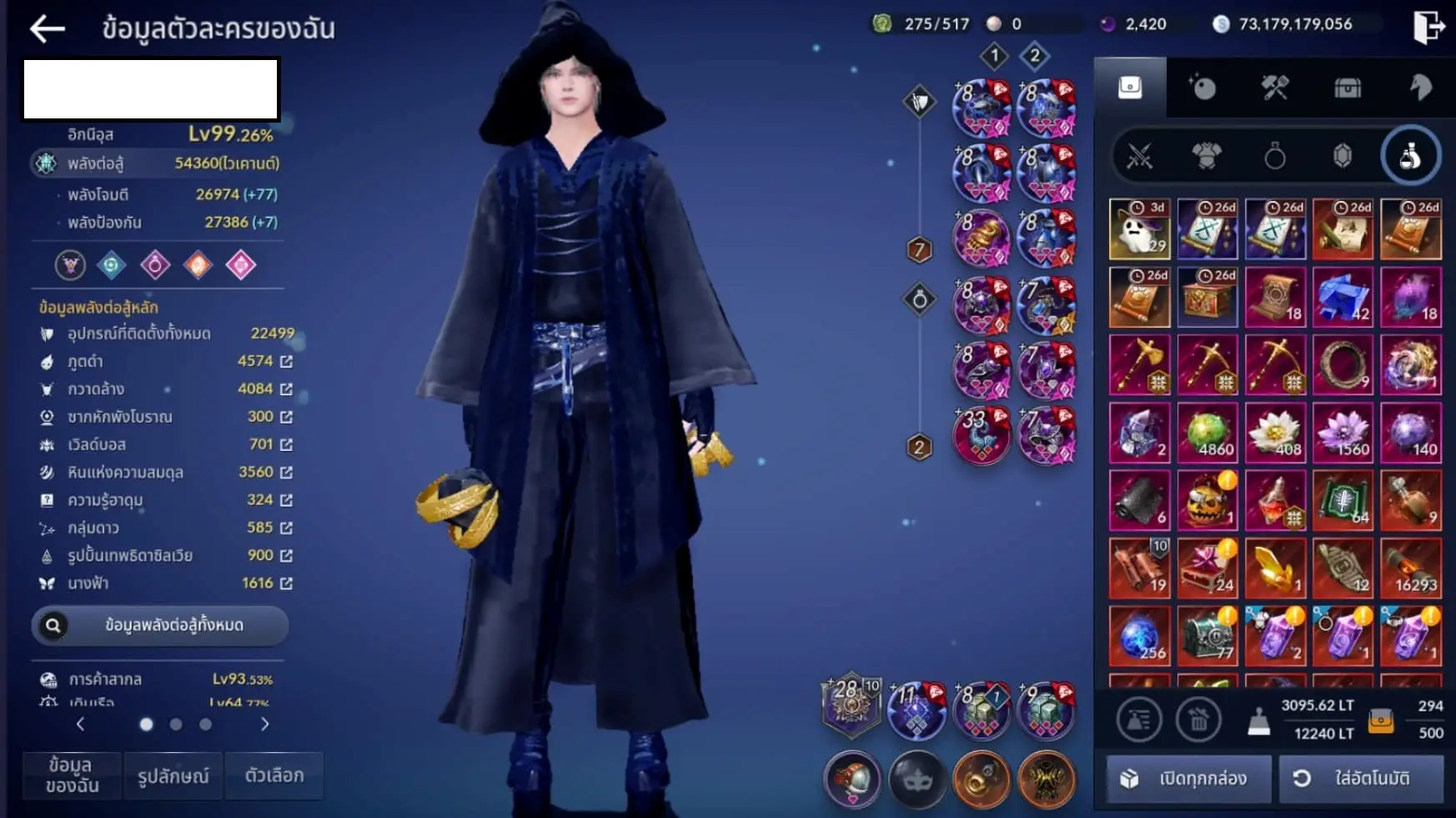 รูปภาพเครดิต TIGERS-GAME.SHOP